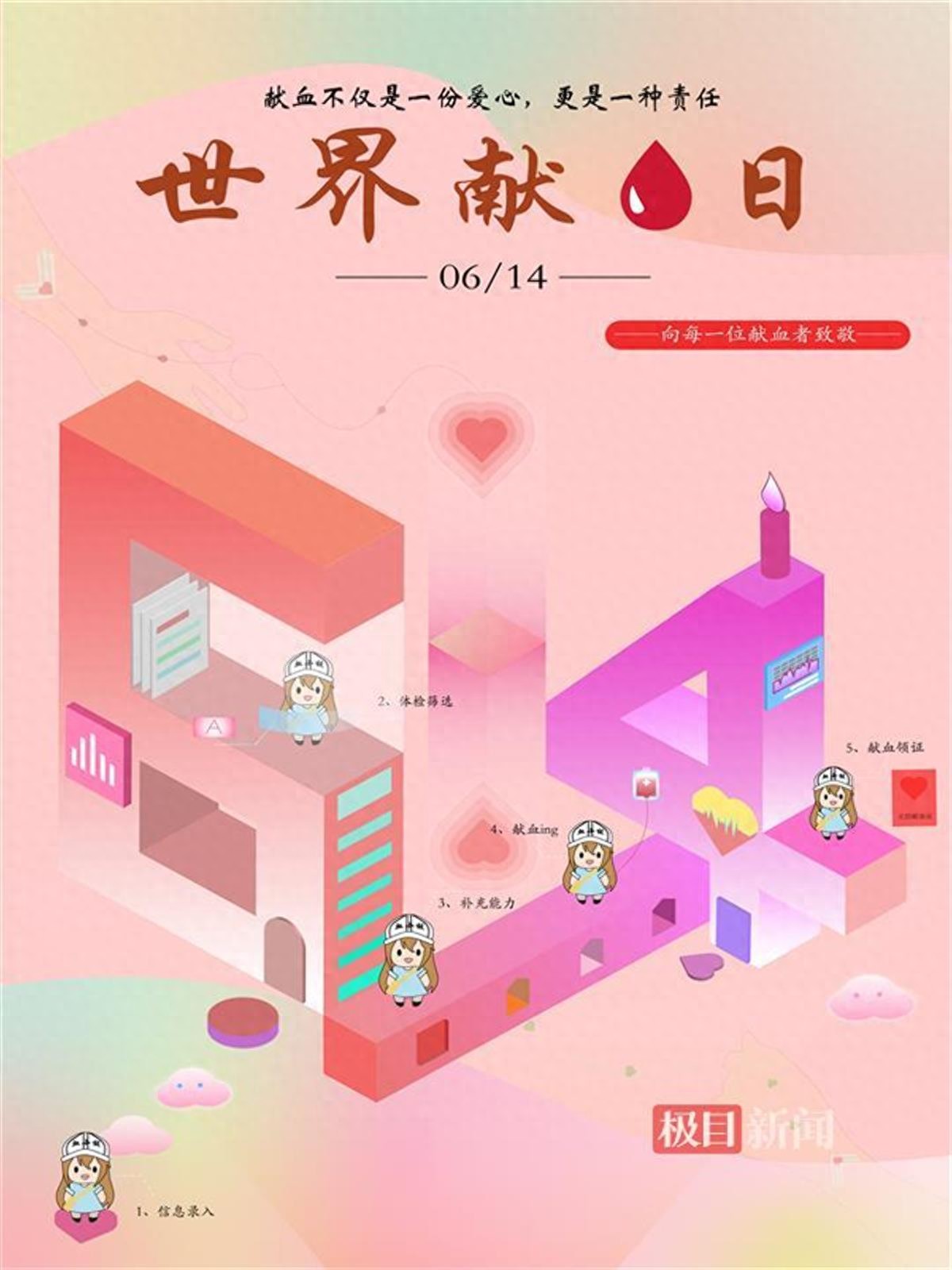 最后两个月,报名即将截止