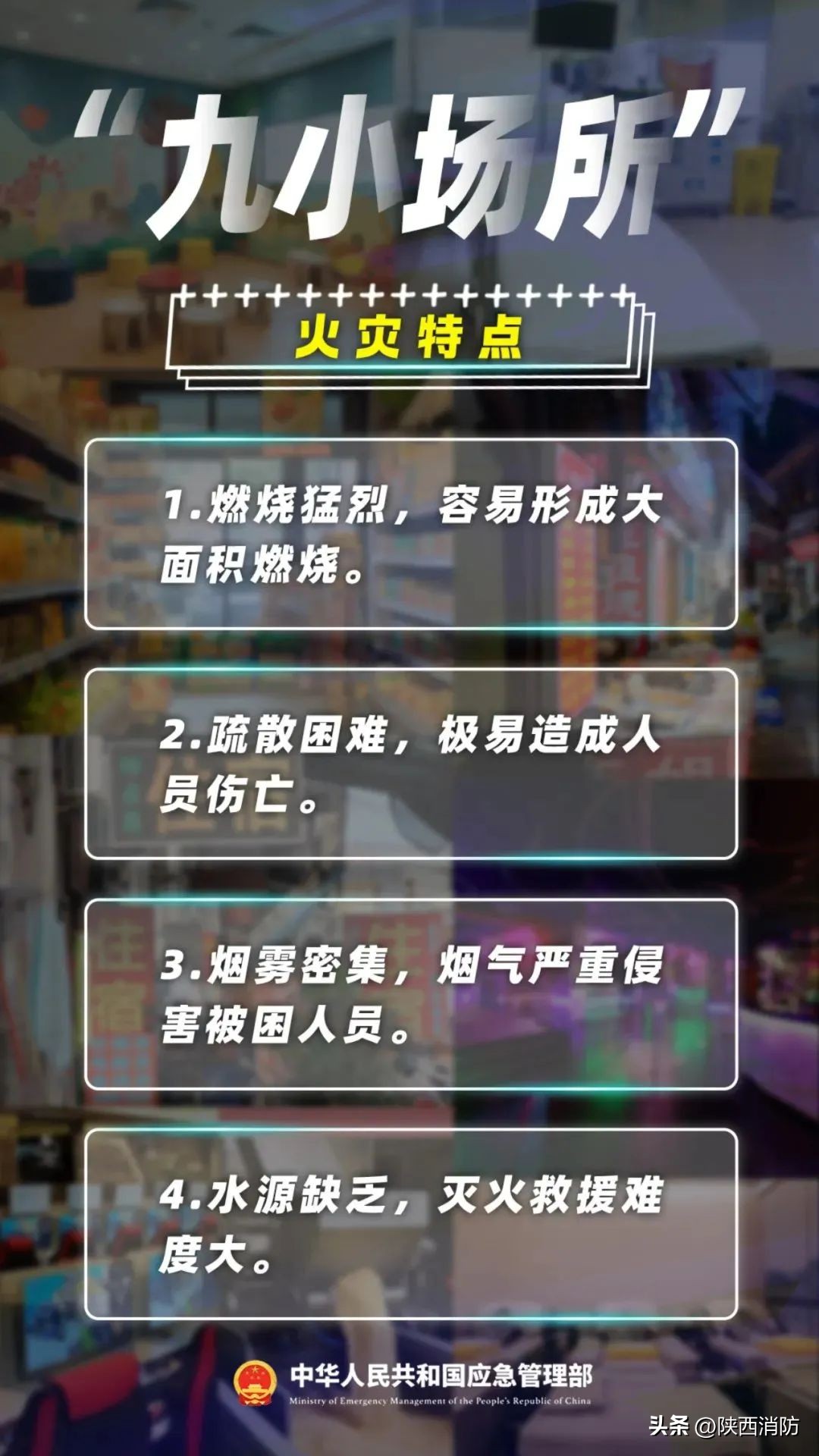 沿街商铺起火,致2人遇难!九小场所消防安全提示!