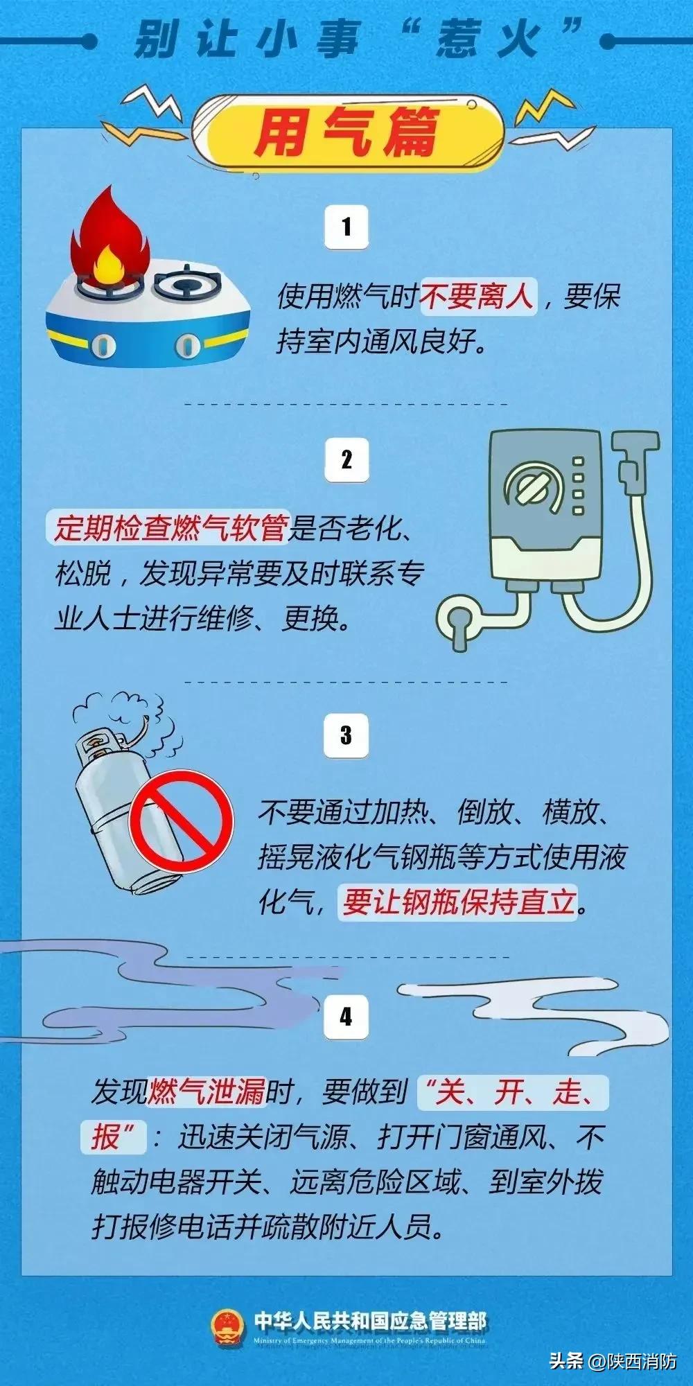 究竟为何?过火面积仅2平方米,却造成人员死亡……