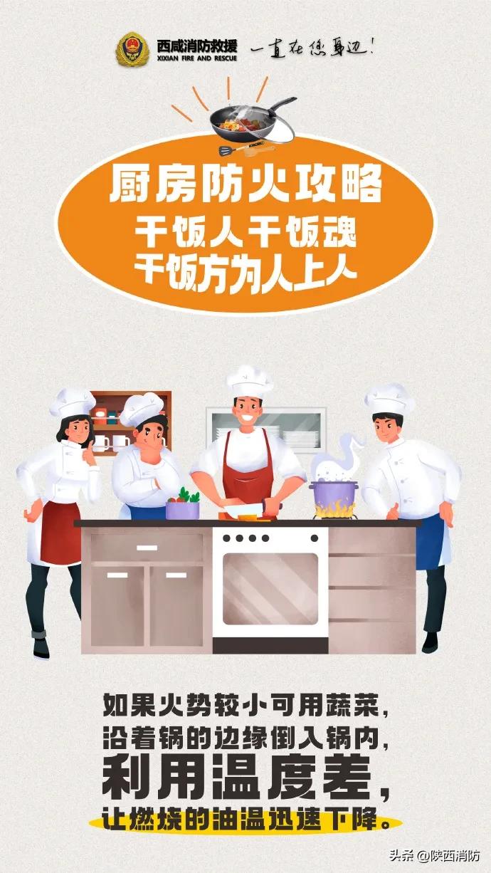 家被烧得面目全非,厨房用火需注意哪些→