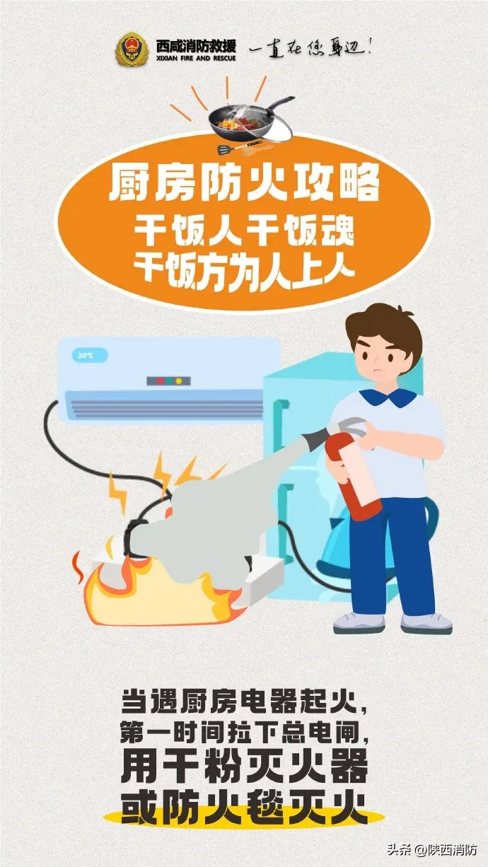 家被烧得面目全非,厨房用火需注意哪些→