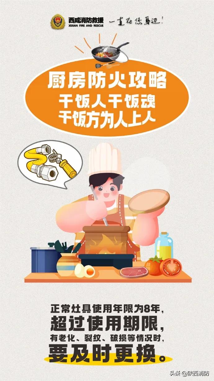 家被烧得面目全非,厨房用火需注意哪些→