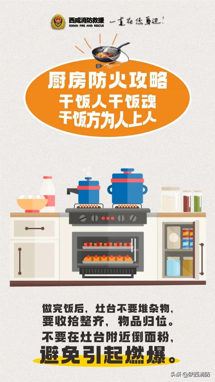 家被烧得面目全非,厨房用火需注意哪些→