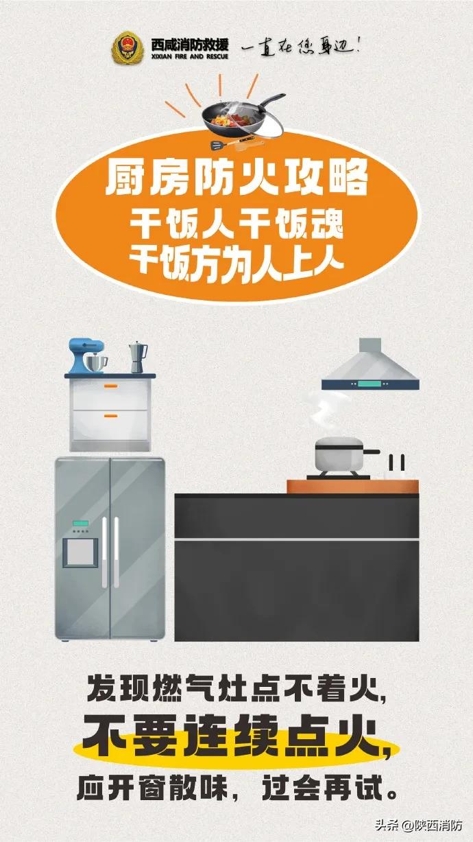 家被烧得面目全非,厨房用火需注意哪些→