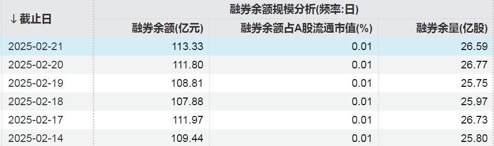 这些股票,被大幅加仓
