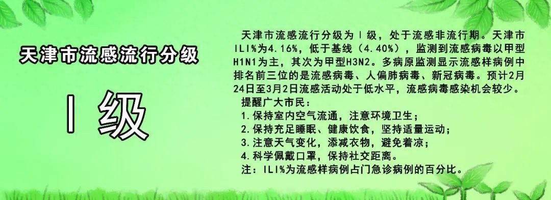 降级！天津最新预警！