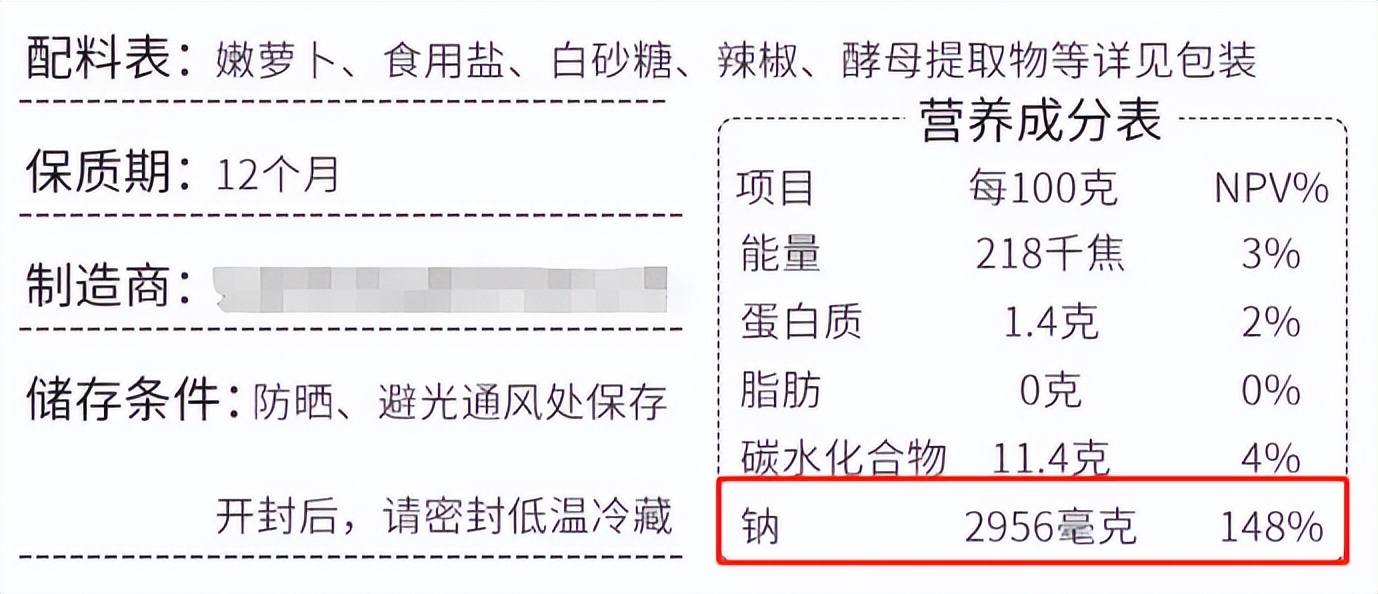 家人们,这类菜真的可能致癌,建议少吃!