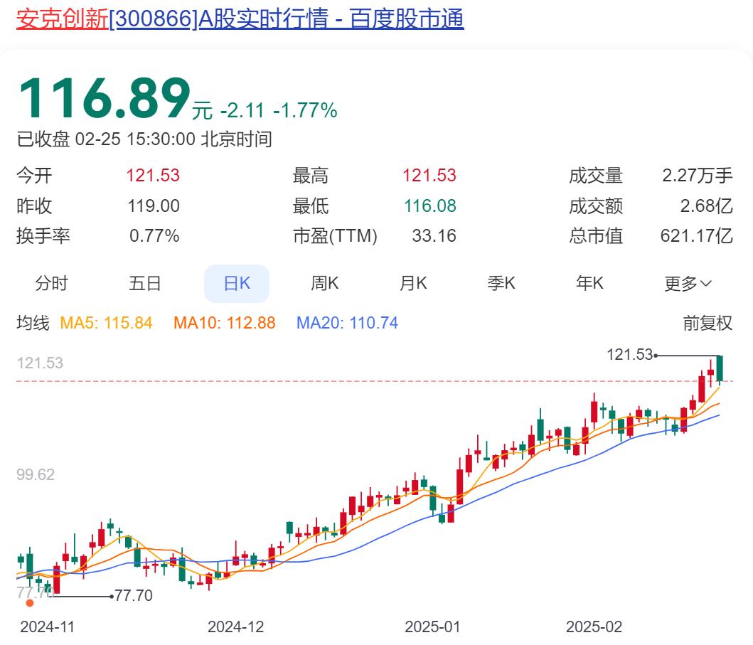 是真的!去年奖金分红8亿元,494名员工收入超100万元!充电宝公