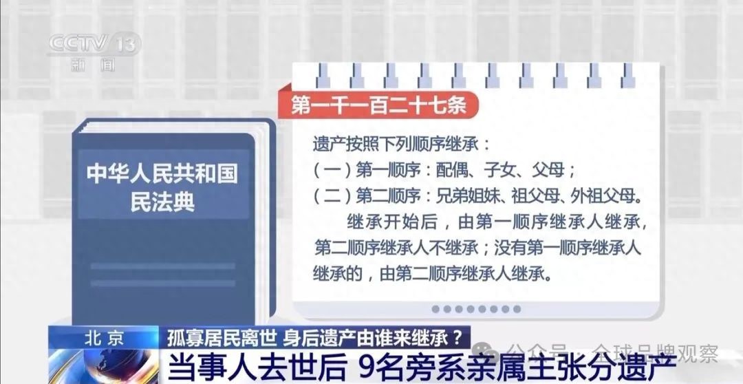独身女子病逝房产收归国家上热搜！9位亲属为何能分110万遗产？