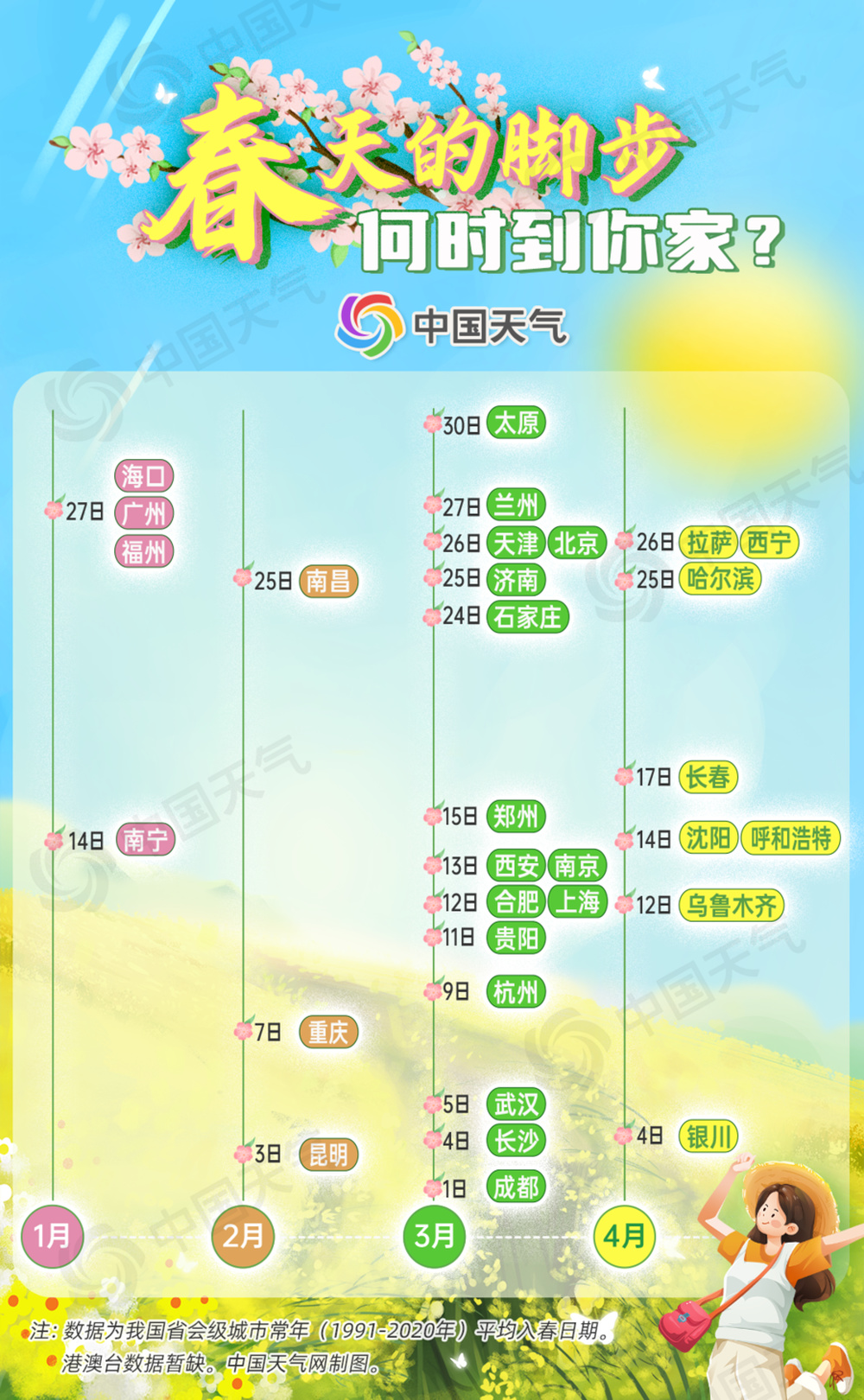 坏回暖来了上热搜,济南后天直冲20℃!啥是坏回暖?正常吗?