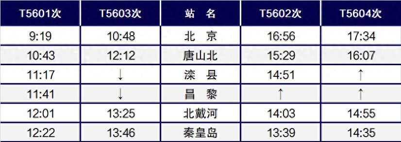 2025年2月 第289页