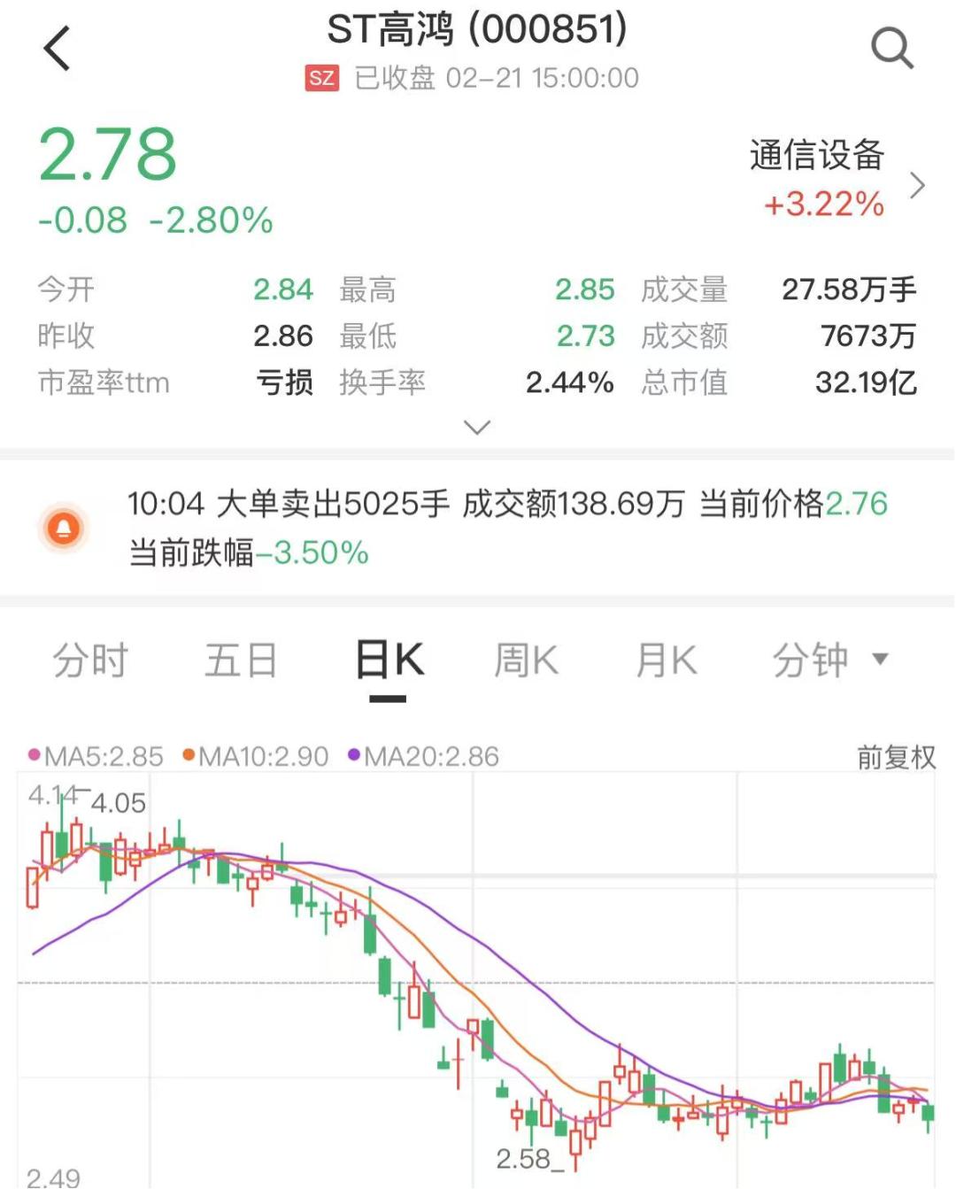000851公告:会计师事务所终止2024年度审计合作