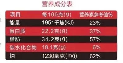 爸妈,千万别心疼钱,这4种零食就该吃就吃