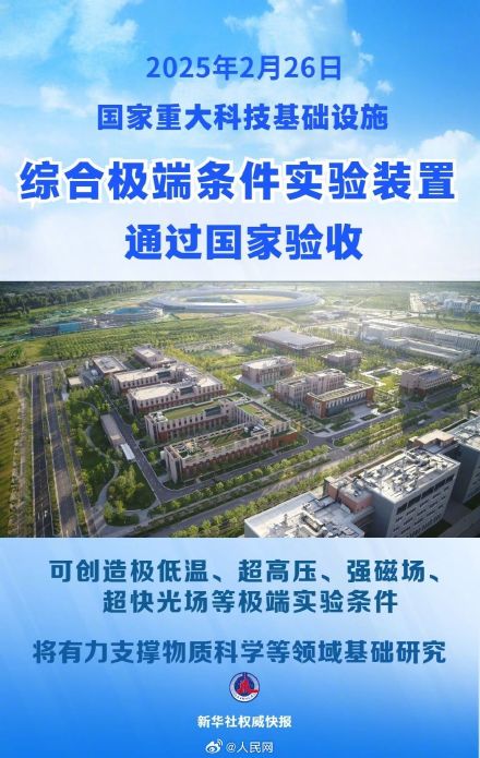 再添利器！综合极端条件实验装置通过国家验收