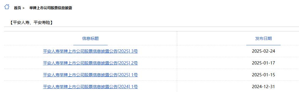 险资继续扫货银行股!平安人寿举牌农行,此前相继买工行、邮储