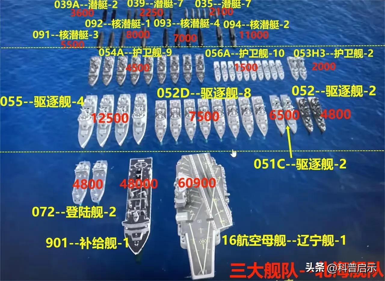 美司令:解放军不像演练,随时打响统一战争,动手美军来不及反