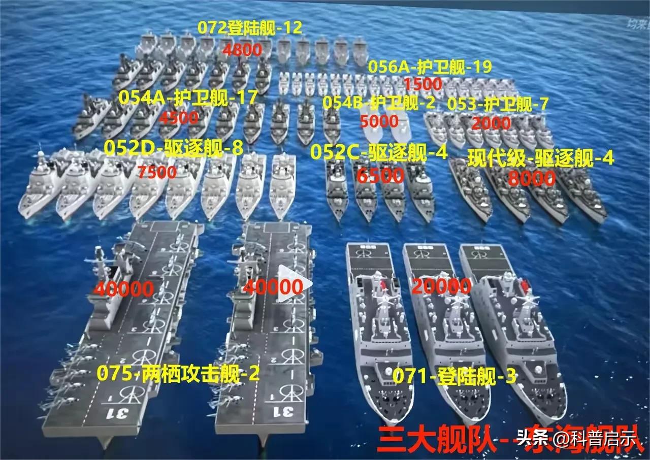 美司令:解放军不像演练,随时打响统一战争,动手美军来不及反