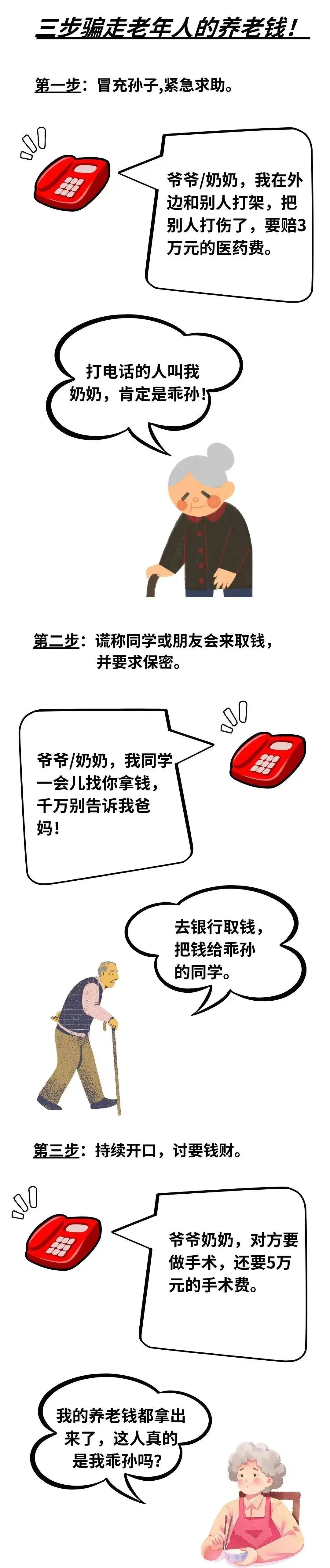 老人请注意!电话里的孙子,不一定是真的!