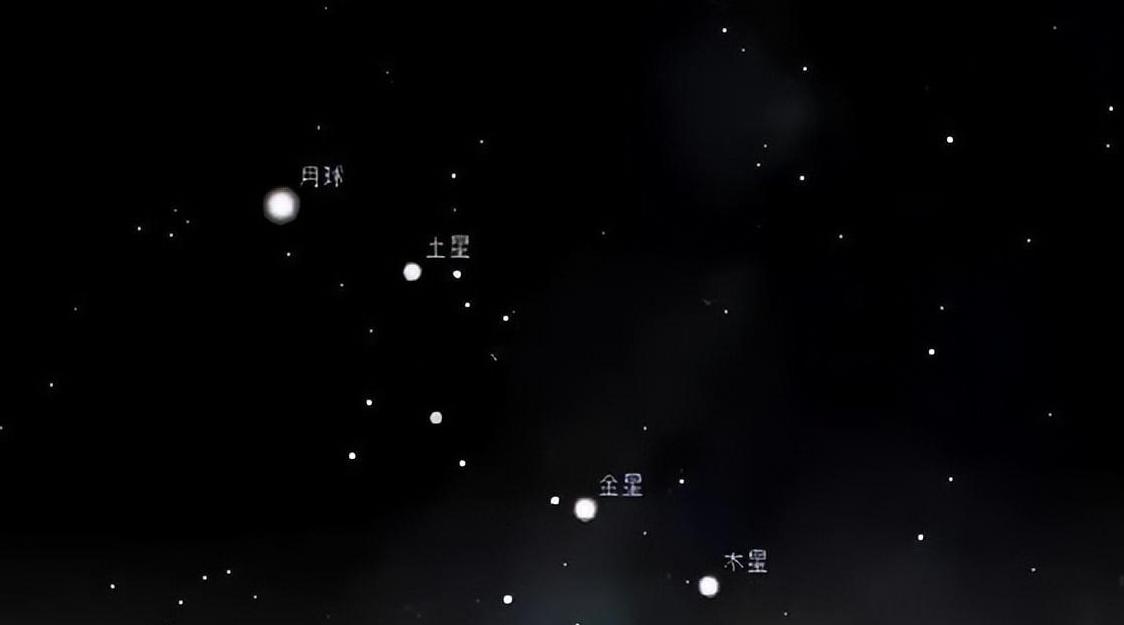77年一遇!2025年罕见七星连珠228上演,这意味着什么?今日