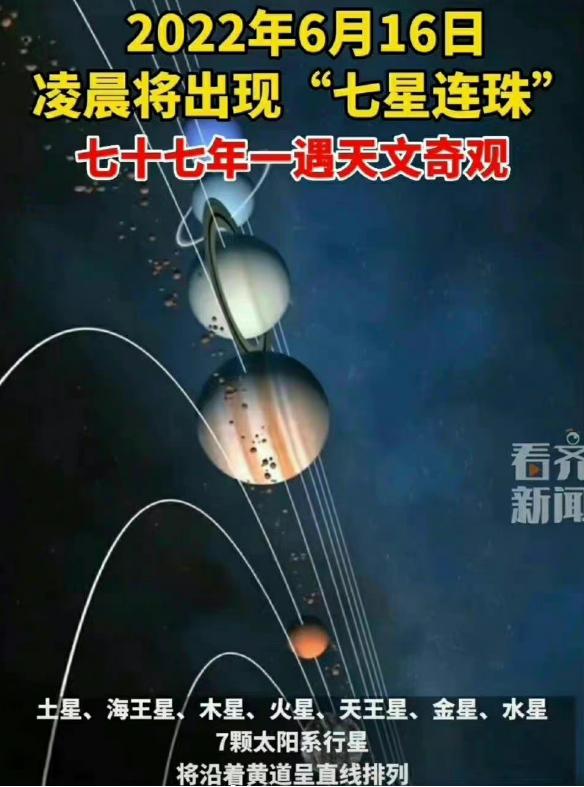 77年一遇!2025年罕见七星连珠228上演,这意味着什么?今日