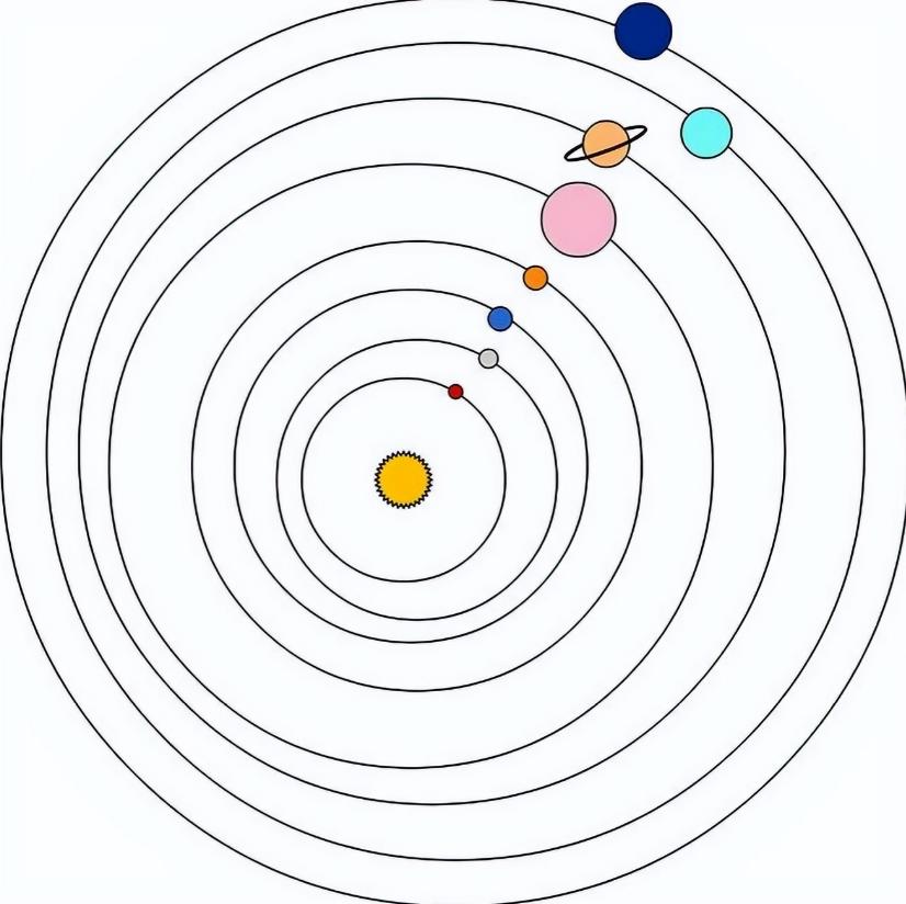 77年一遇!2025年罕见七星连珠228上演,这意味着什么?今日