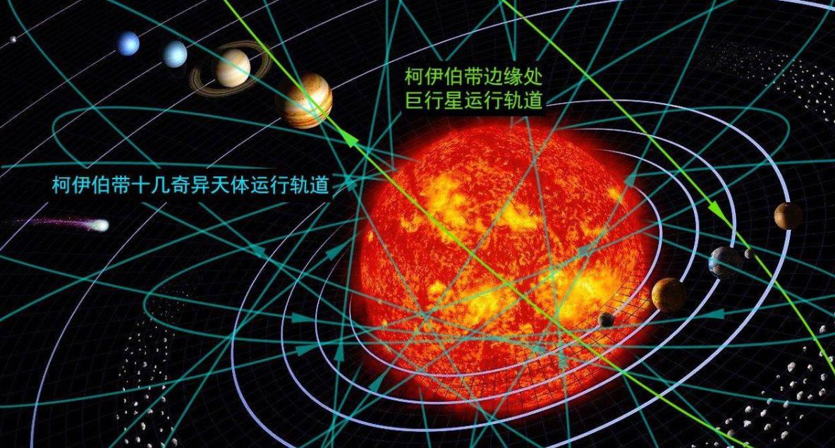 77年一遇!2025年罕见七星连珠228上演,这意味着什么?今日