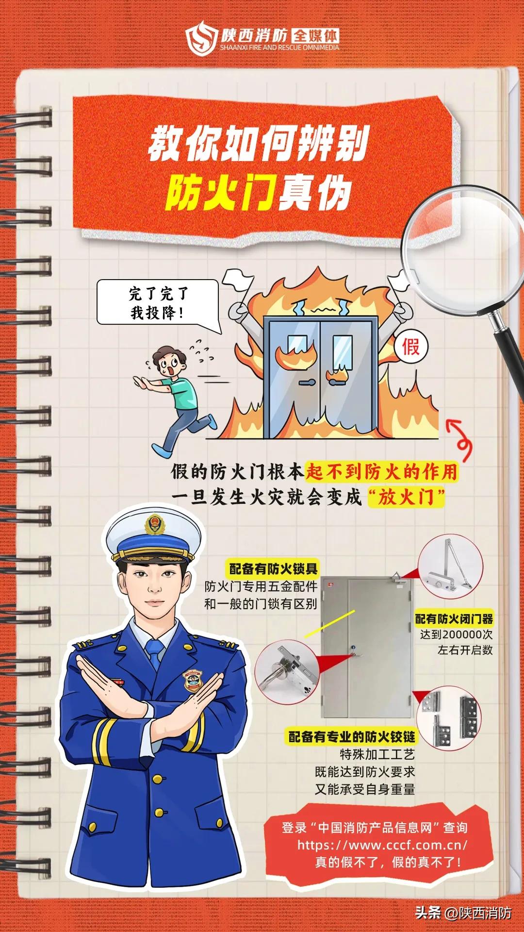 曝光│这些消防产品不合格!
