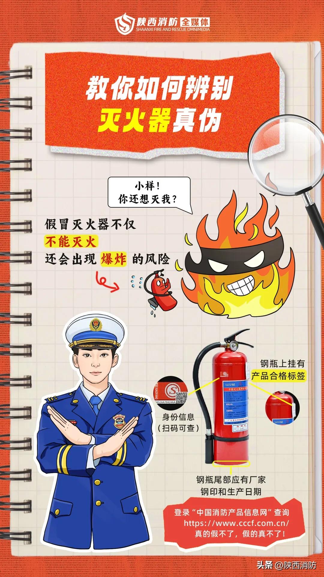 曝光│这些消防产品不合格!
