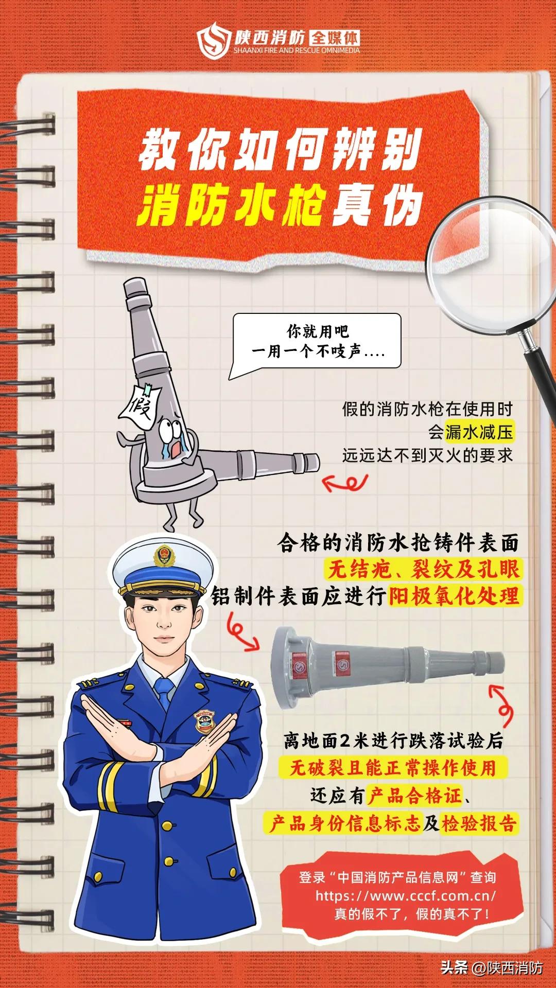 曝光│这些消防产品不合格!