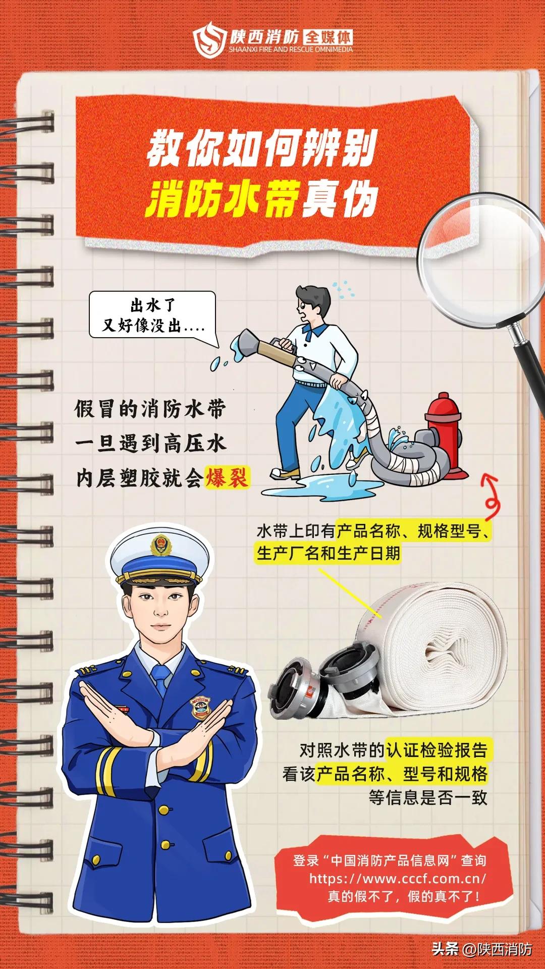 曝光│这些消防产品不合格!