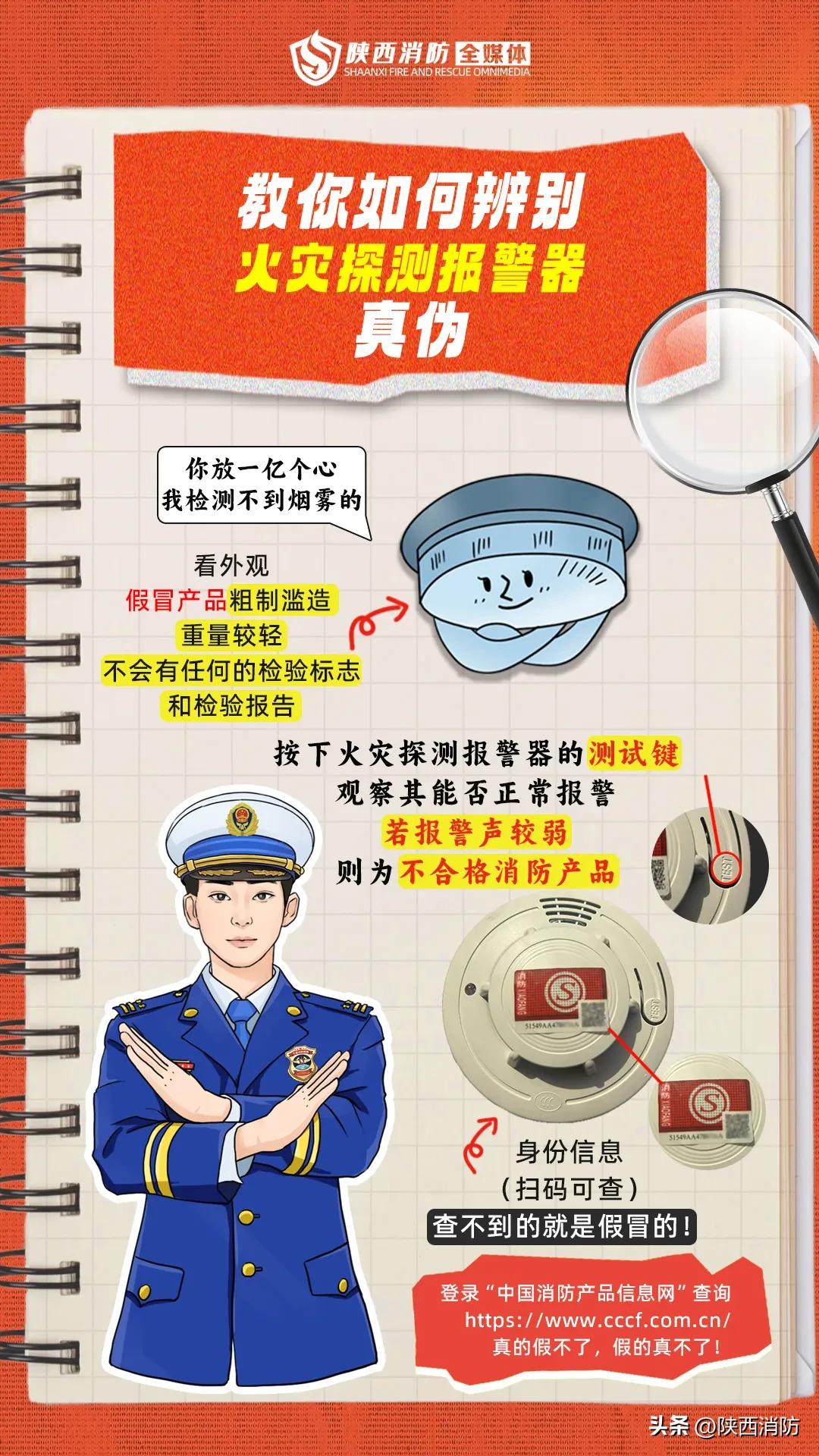 曝光│这些消防产品不合格!