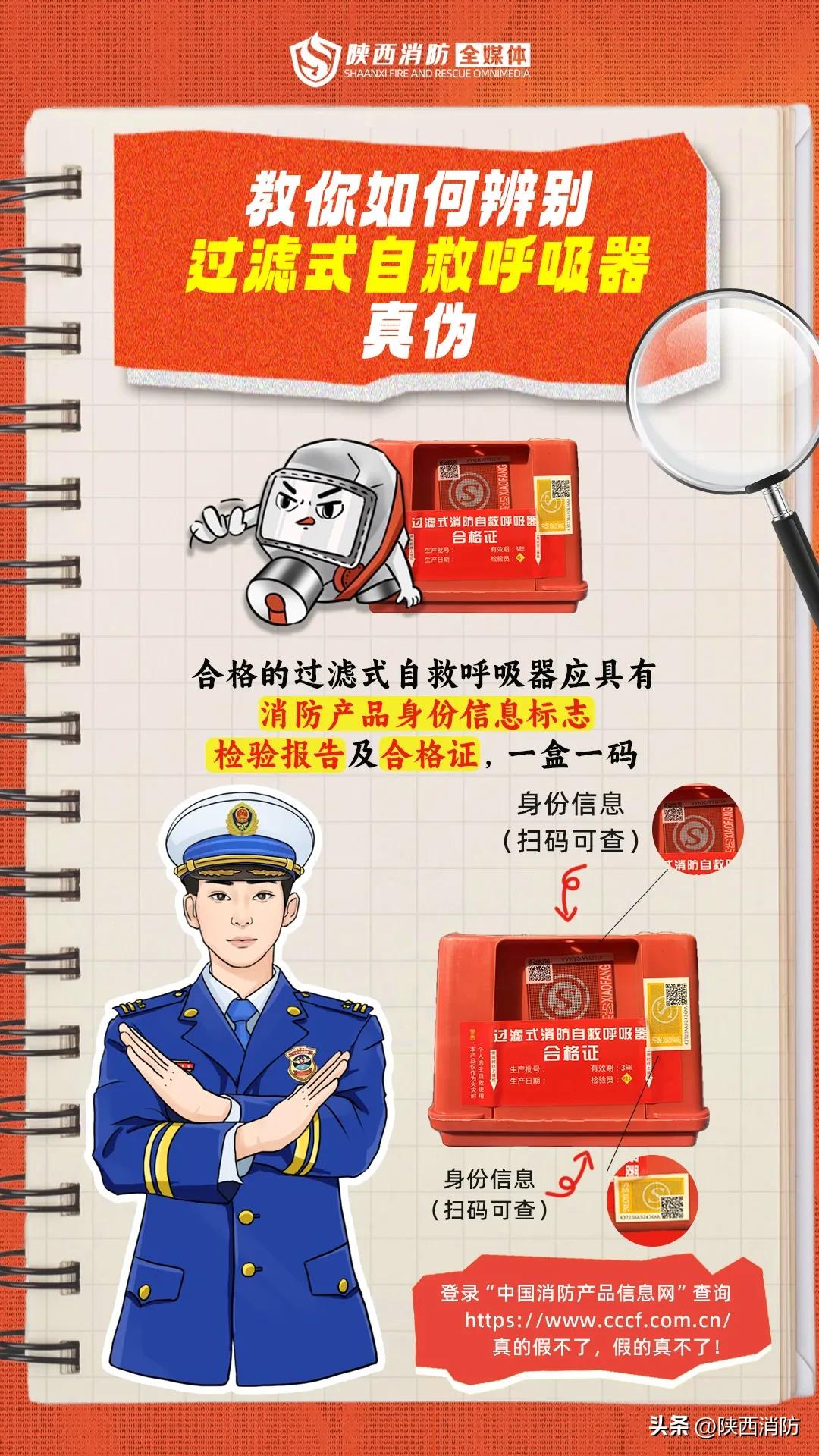 曝光│这些消防产品不合格!