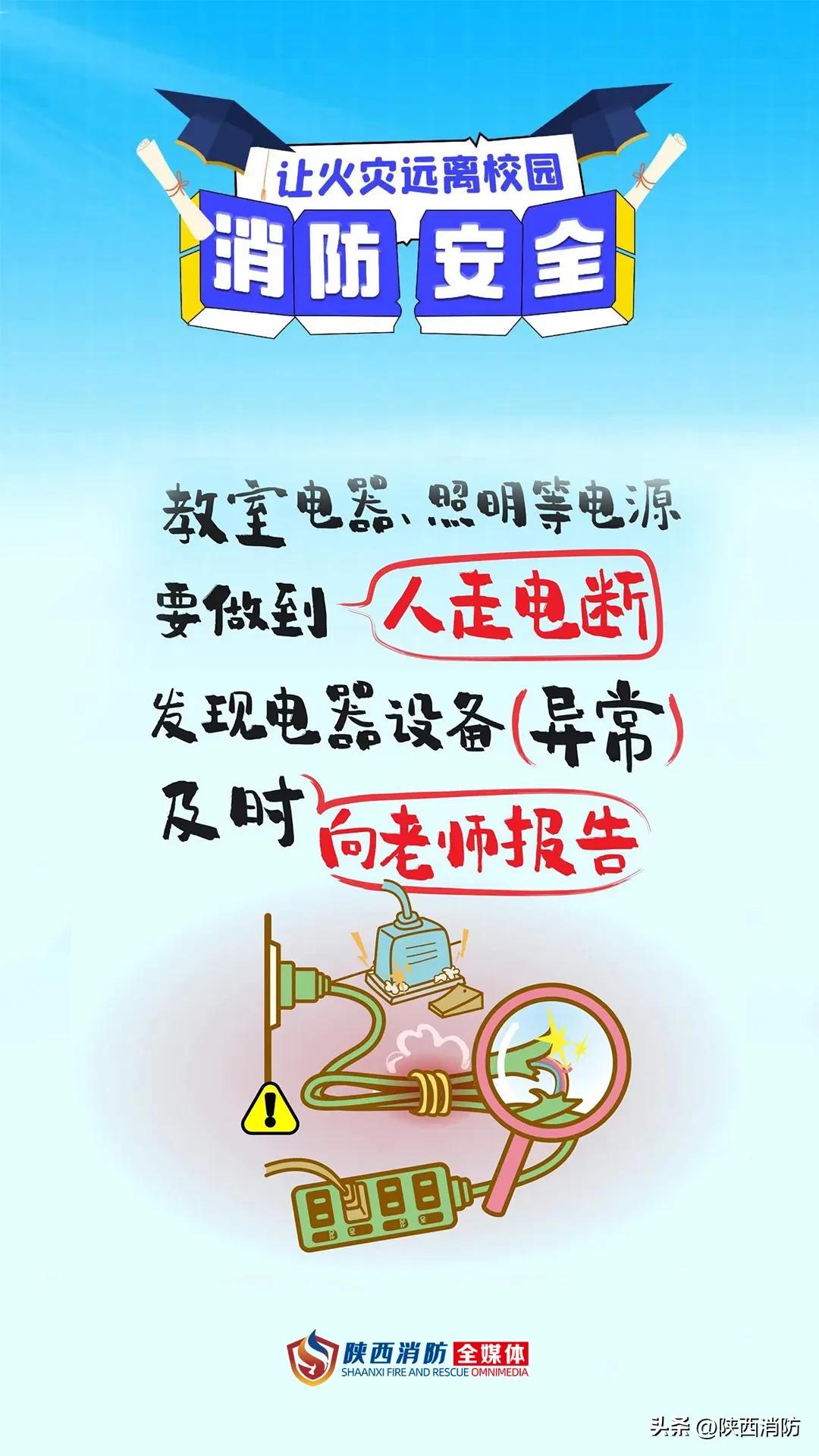 北京一知名高校宿舍起火,校园消防安全要注意……