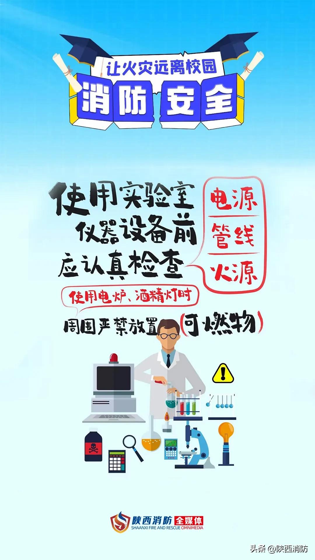 北京一知名高校宿舍起火,校园消防安全要注意……