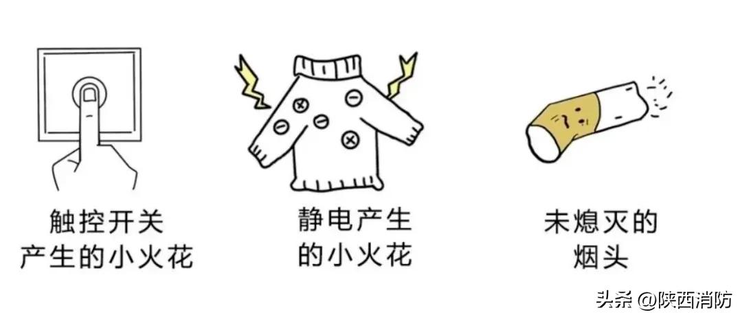 厨房爆炸,男子烧伤92%!燃气安全再提示!
