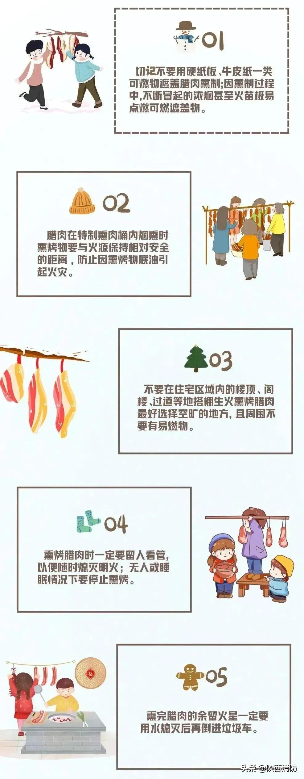 熏腊肉致5死1伤!这些问题千万不要忽视→